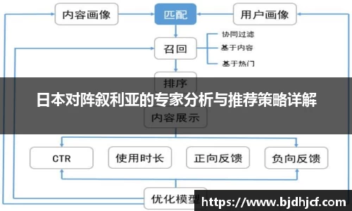 yy易游